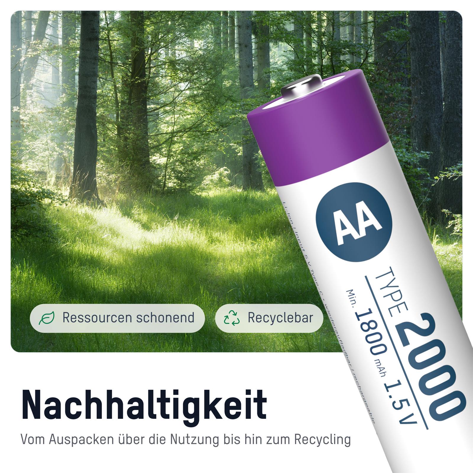 ANSMANN 1312-0036 Li-Ion Akkus Mignon AA Typ 2000 (min. 1800 mAh) 4er Karton